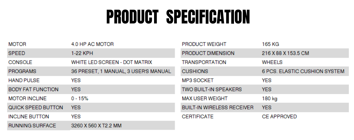 6840EA Specs